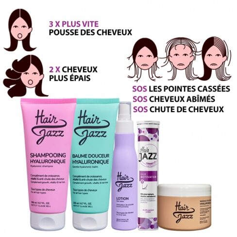 HAIR JAZZ Kit: Shampooing, Lotion, Baume hyaluronique, Masque + Activateur de pousse des cheveux